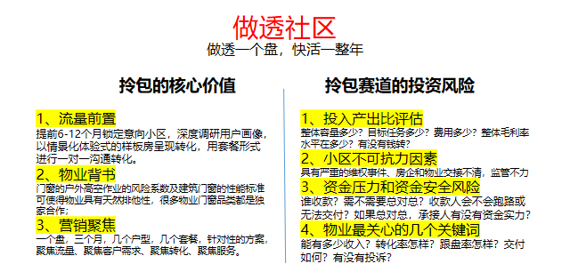 警惕！門(mén)窗行業(yè)流量池已悄悄轉(zhuǎn)變_6