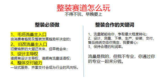 警惕！門(mén)窗行業(yè)流量池已悄悄轉(zhuǎn)變_8